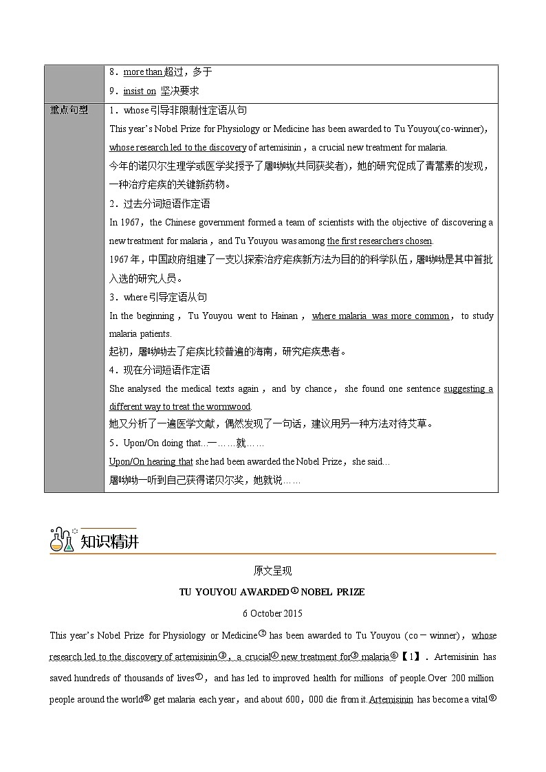 【同步讲义】（人教版2019）高中英语选修第一册：专题01.Unit 1 People of Achievement 第一讲-Reading and Thinking 讲义02