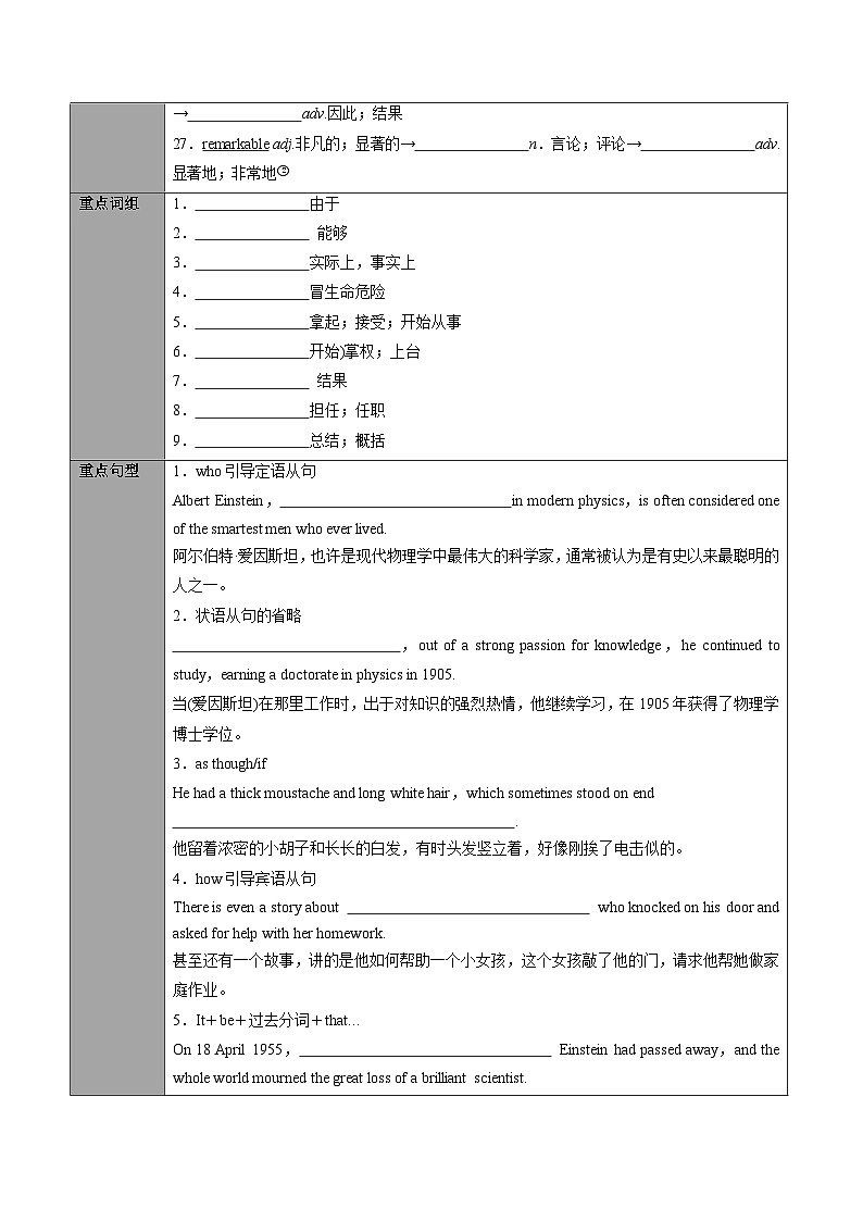 【同步讲义】（人教版2019）高中英语选修第一册：专题02.Unit 1 People of Achievement 第二讲-Using Language & Other Parts 讲义02