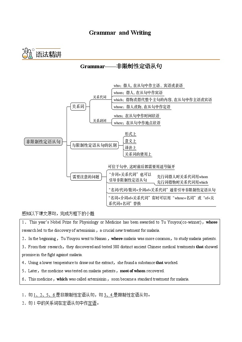 【同步讲义】（人教版2019）高中英语选修第一册：专题03.Unit 1 People of Achievement 第三讲-Grammar and Writing 讲义01