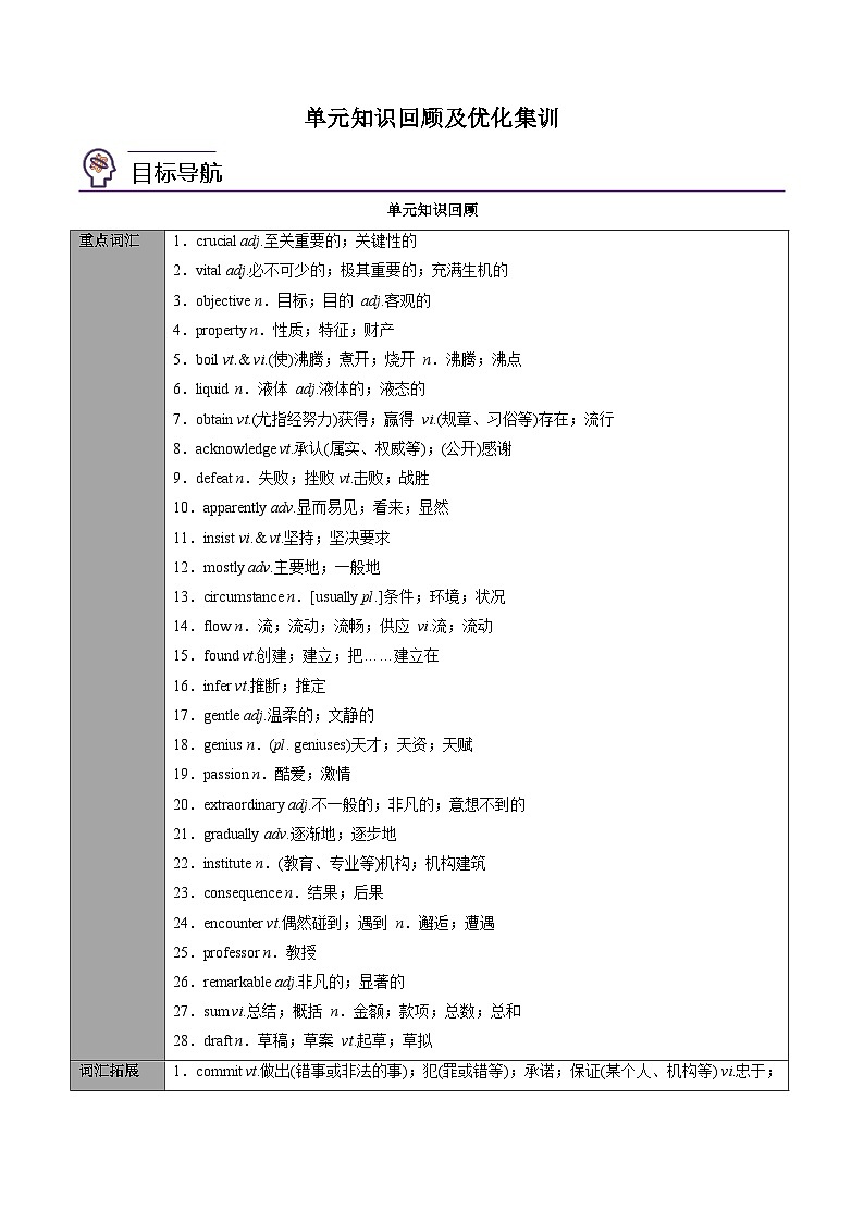 【同步讲义】（人教版2019）高中英语选修第一册：专题04.Unit 1 People of Achievement 第四讲-单元知识回顾及优化集训 讲义01