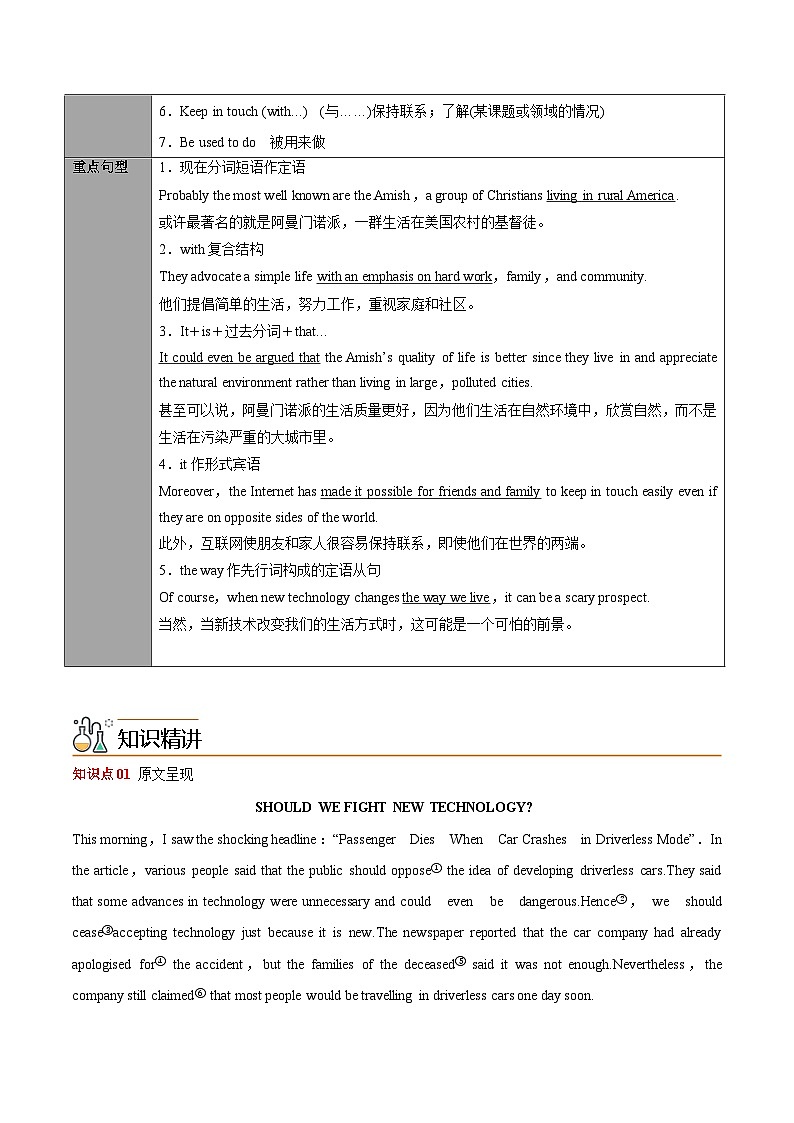 【同步讲义】（人教版2019）高中英语选修第一册：专题06.Unit 2 Looking into the Future 第二讲-Using Language & Other Parts- 讲义02