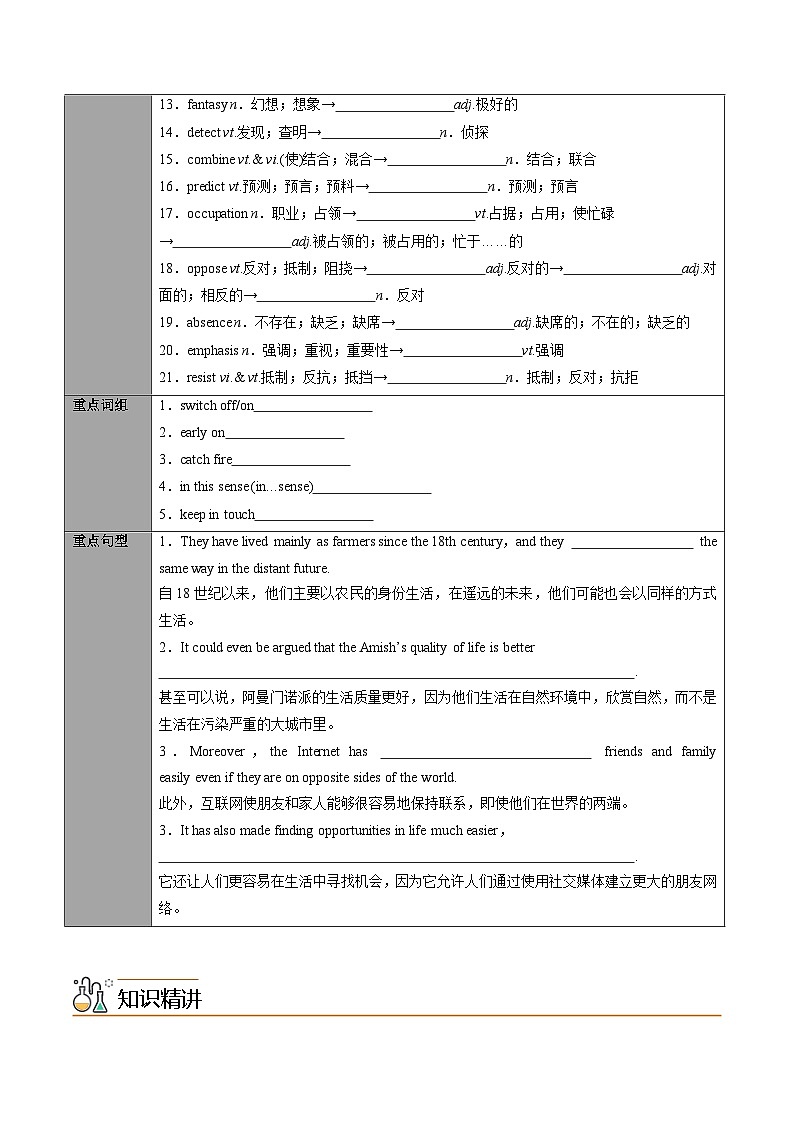 【同步讲义】（人教版2019）高中英语选修第一册：专题08.Unit 2 Looking into the Future 第四讲-单元知识回顾及优化集训- 讲义03