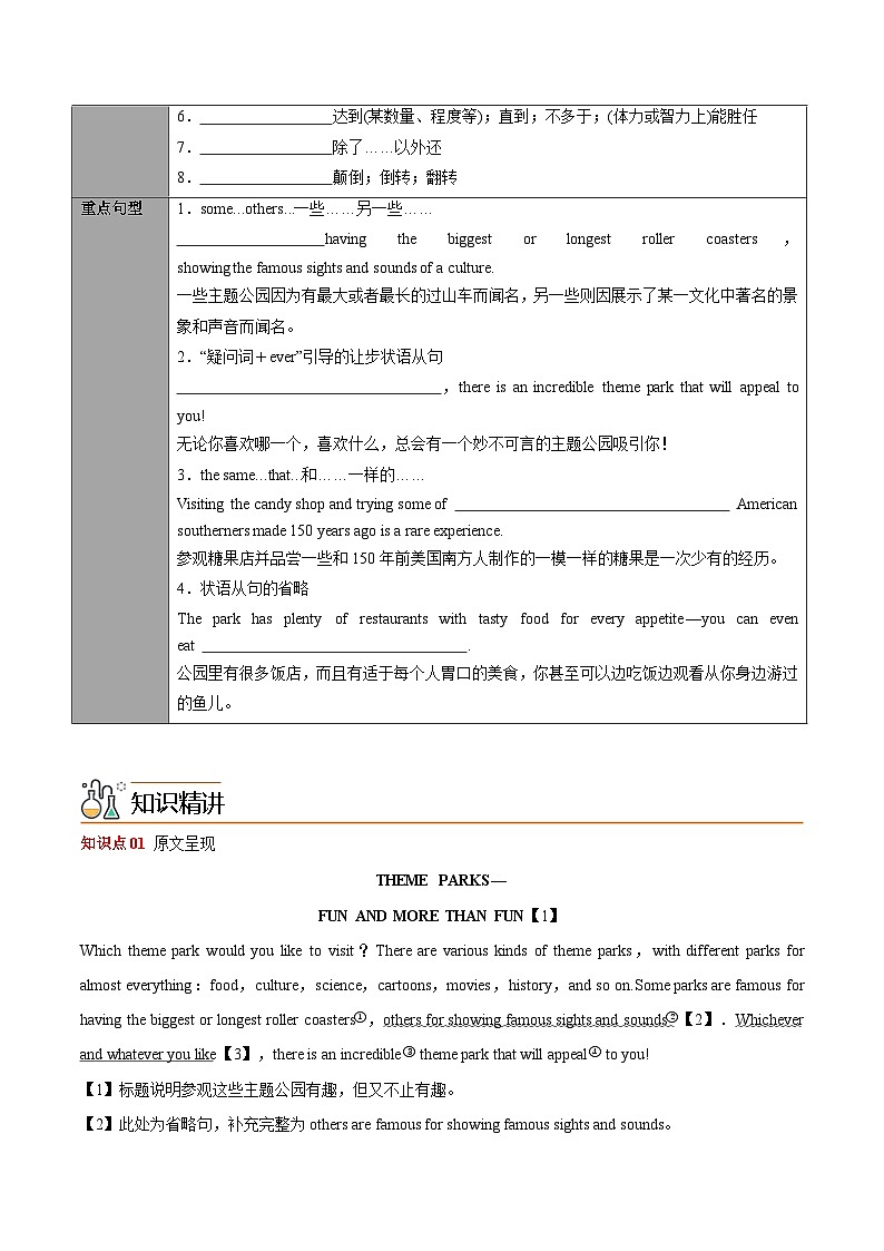 【同步讲义】（人教版2019）高中英语选修第一册：专题10.Unit 3Fascinating Parks 第二讲-Using Language & Other Parts- 讲义02