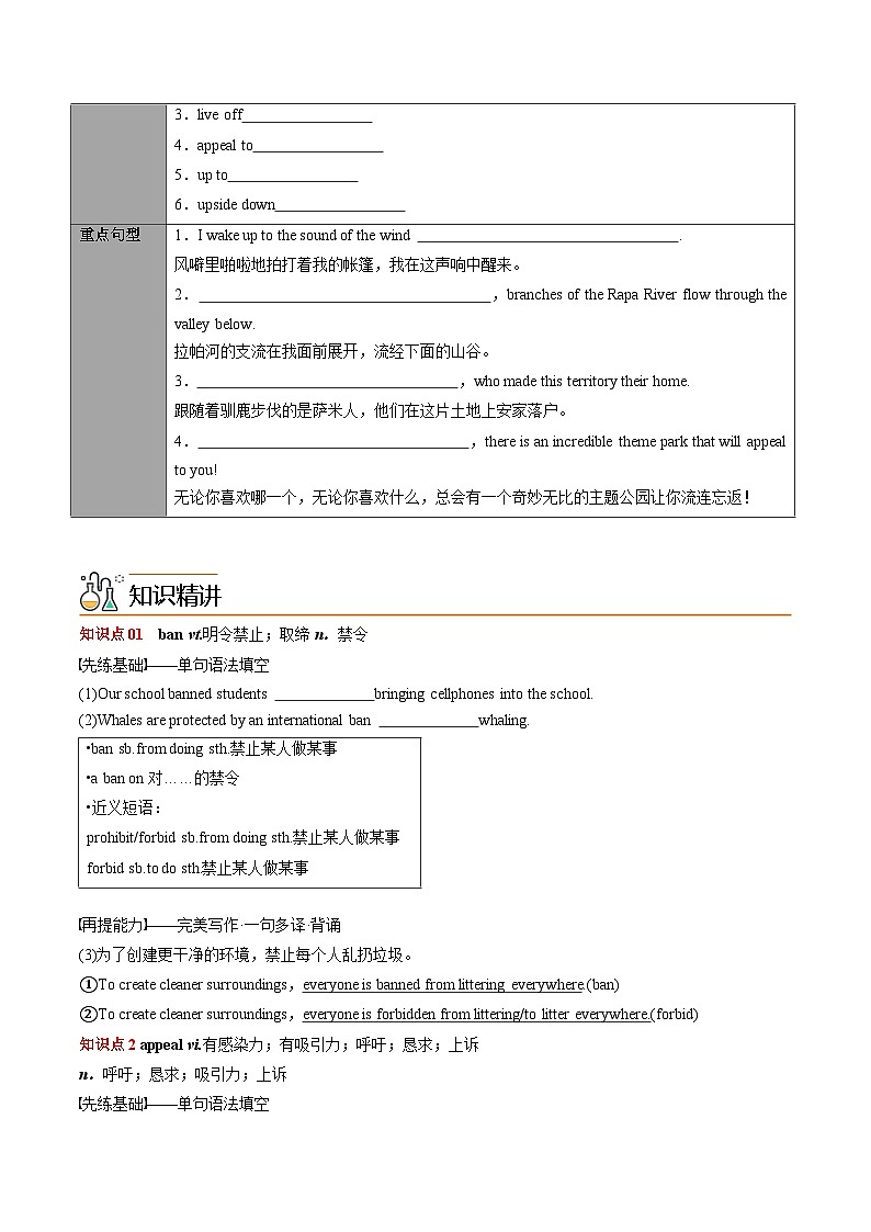【同步讲义】（人教版2019）高中英语选修第一册：专题12.Unit 3 Fascinating Parks 第四讲-单元知识回顾及优化集训- 讲义03