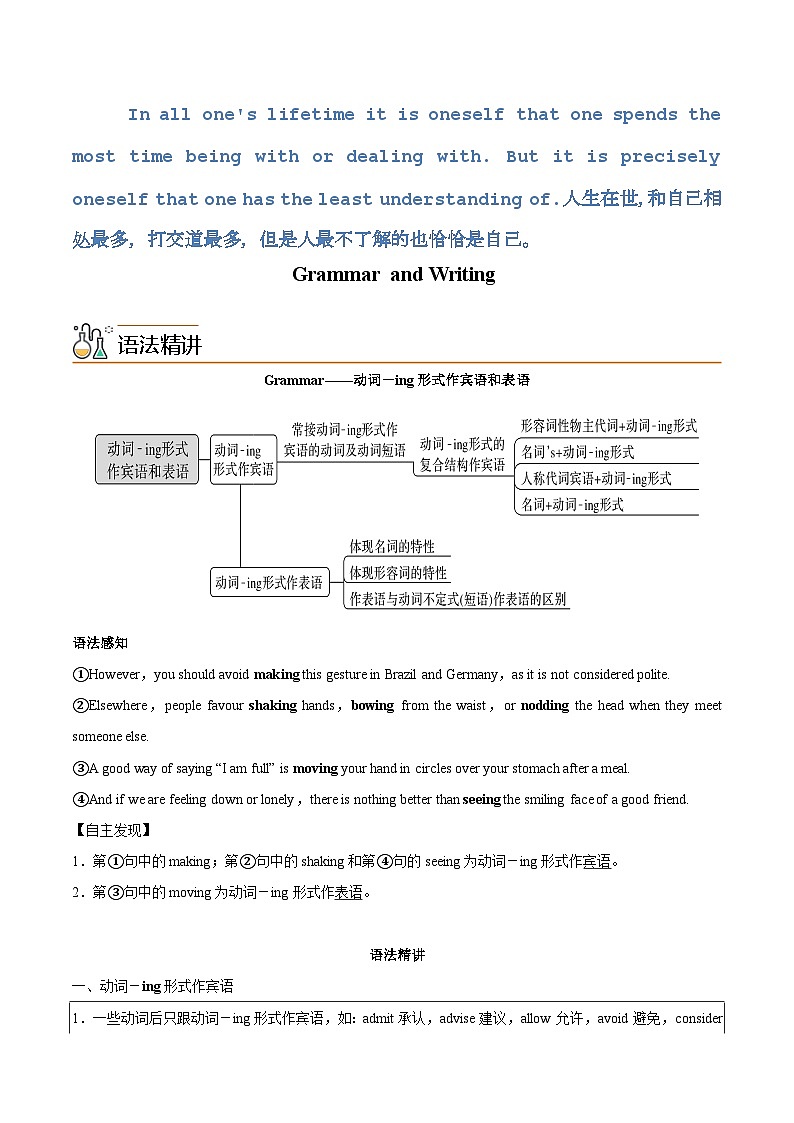 【同步讲义】（人教版2019）高中英语选修第一册：专题15.Unit 4 Body Language 第三讲-Grammar and Writing- 讲义01