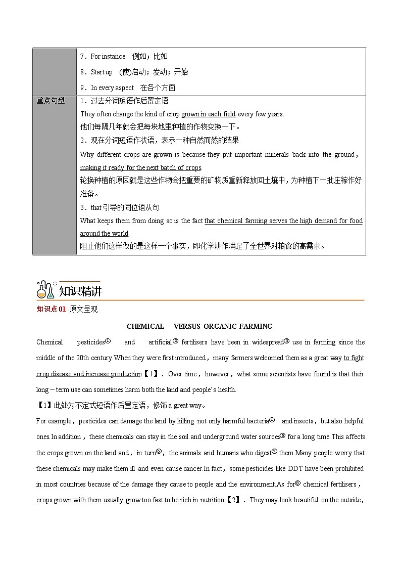 【同步讲义】（人教版2019）高中英语选修第一册：专题18.Unit 5 Working the Land 第二讲-Using Language & Other Parts - 讲义02