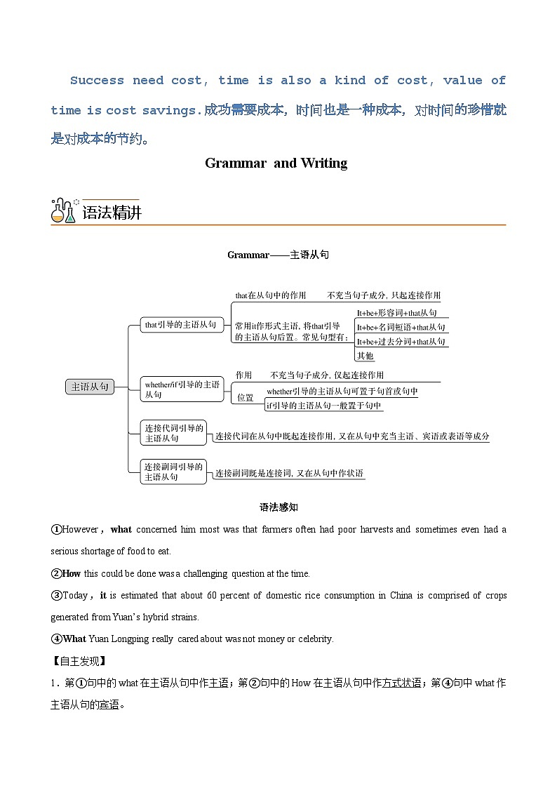【同步讲义】（人教版2019）高中英语选修第一册：专题19.Unit 5 Working the Land 第三讲-Grammar and Writing- 讲义01