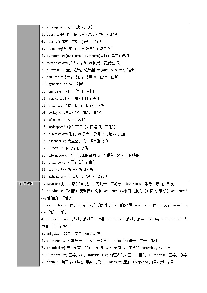 【同步讲义】（人教版2019）高中英语选修第一册：专题20.Unit 5 Working the Land 第四讲-单元知识回顾及优化集训）- 讲义02