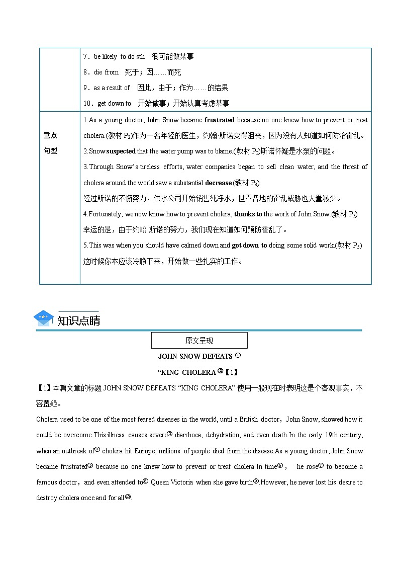 【同步讲义】（人教版2019）高中英语选修 第二册：专题1.Unit 1  Science and Scientists 第一讲-Reading and Thinking 讲义02