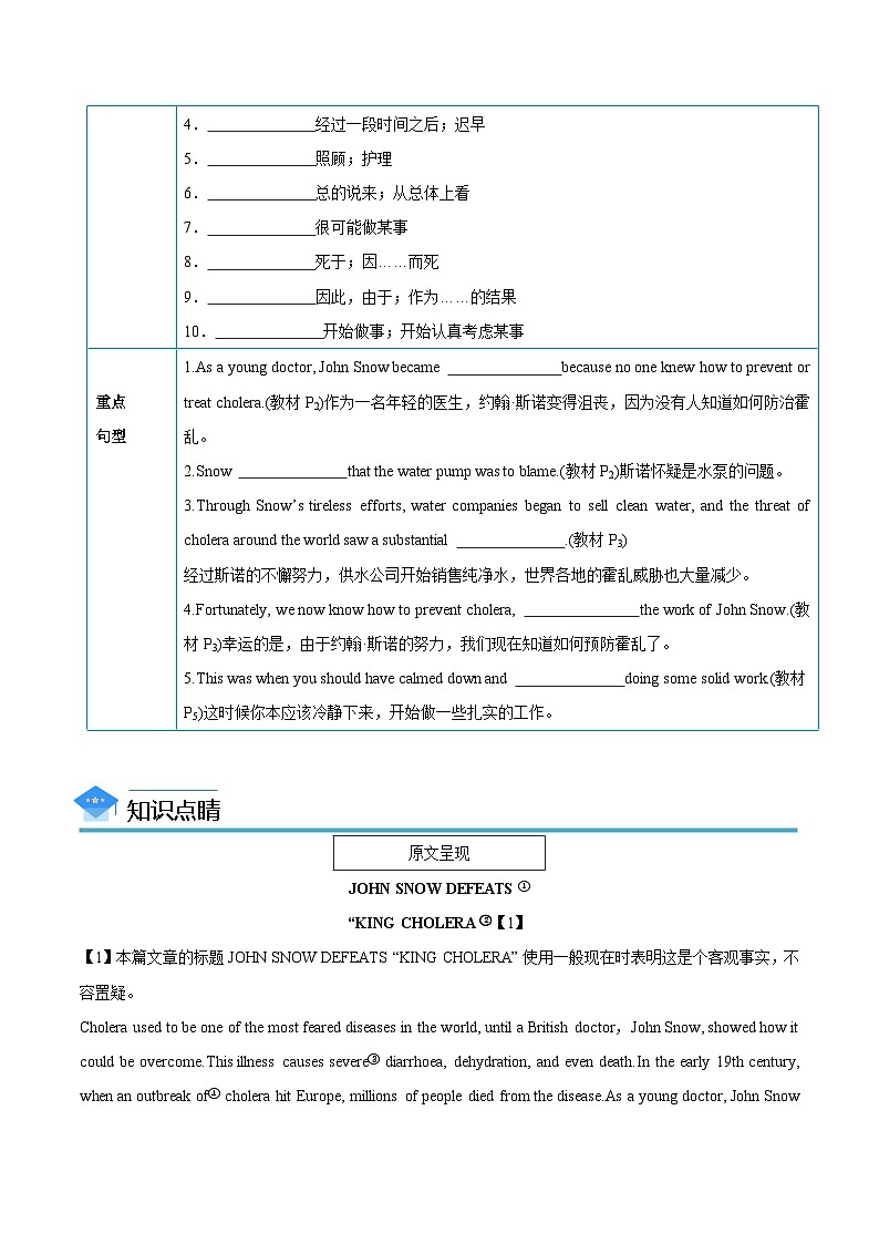 【同步讲义】（人教版2019）高中英语选修 第二册：专题1.Unit 1  Science and Scientists 第一讲-Reading and Thinking 讲义02