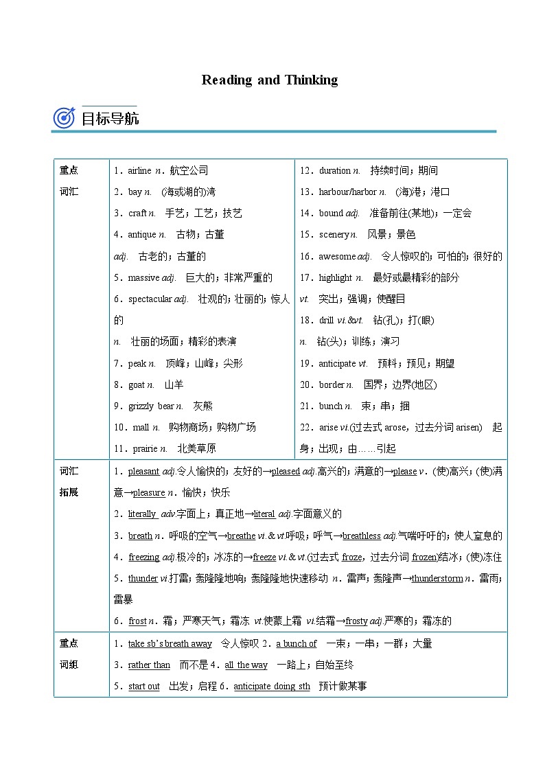 【同步讲义】（人教版2019）高中英语选修 第二册：专题13.Unit 4  Journey Across a Vast Land 第一讲-Reading and Thinking 讲义01