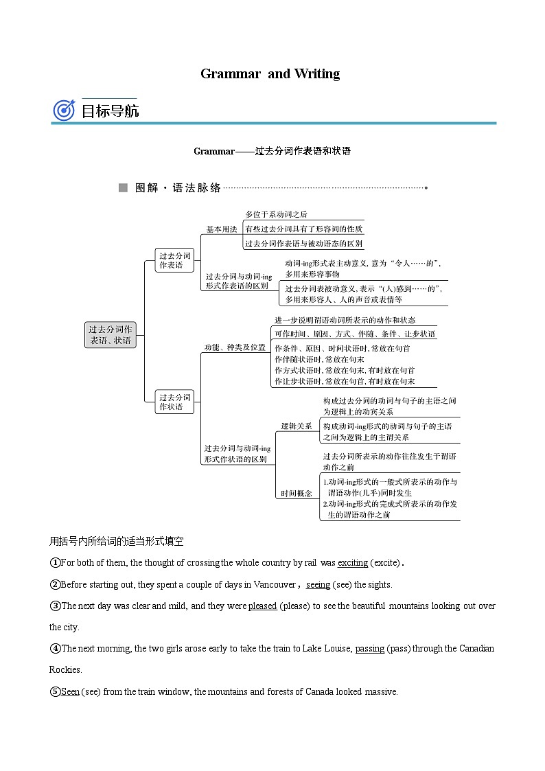 【同步讲义】（人教版2019）高中英语选修 第二册：专题15.Unit 4  Journey Across a Vast Land 第三讲-Grammar and Writing 讲义01