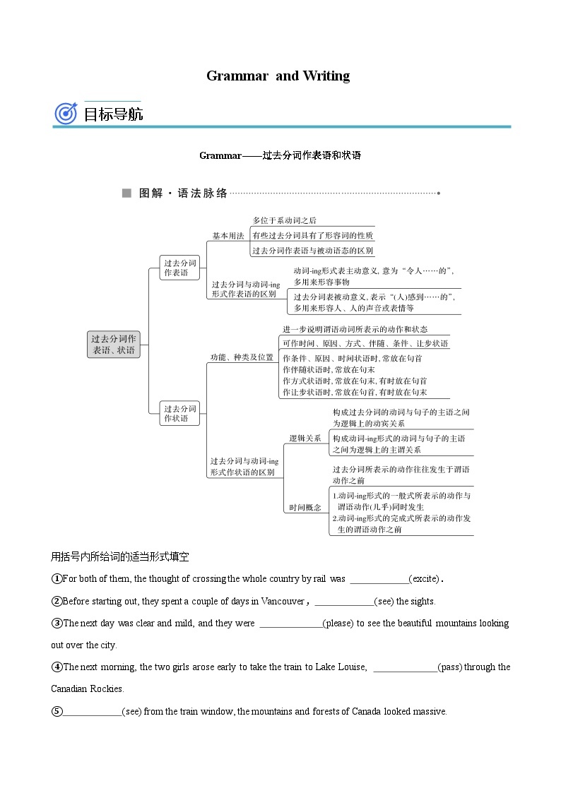 【同步讲义】（人教版2019）高中英语选修 第二册：专题15.Unit 4  Journey Across a Vast Land 第三讲-Grammar and Writing 讲义01