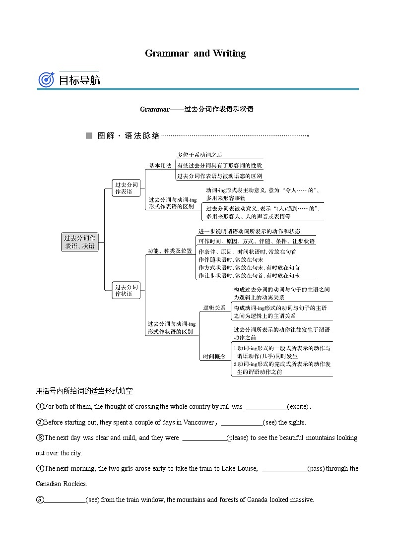 【同步讲义】（人教版2019）高中英语选修 第二册：专题15.Unit 4  Journey Across a Vast Land 第三讲-Grammar and Writing 讲义01