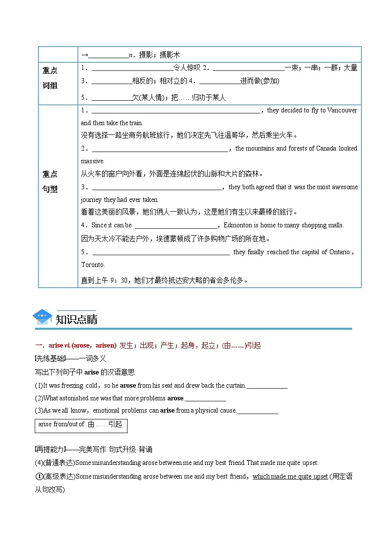 【同步讲义】（人教版2019）高中英语选修 第二册：专题16.Unit 4  Journey Across a Vast Land 第四讲-单元知识回顾及优化集训 讲义02