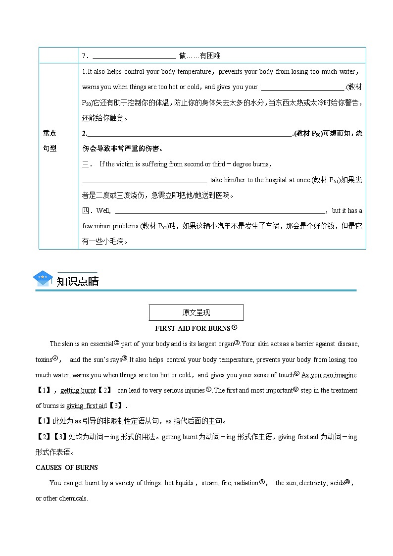 【同步讲义】（人教版2019）高中英语选修 第二册：专题17.Unit 5  First Aid 第一讲-Reading and Thinking 讲义02