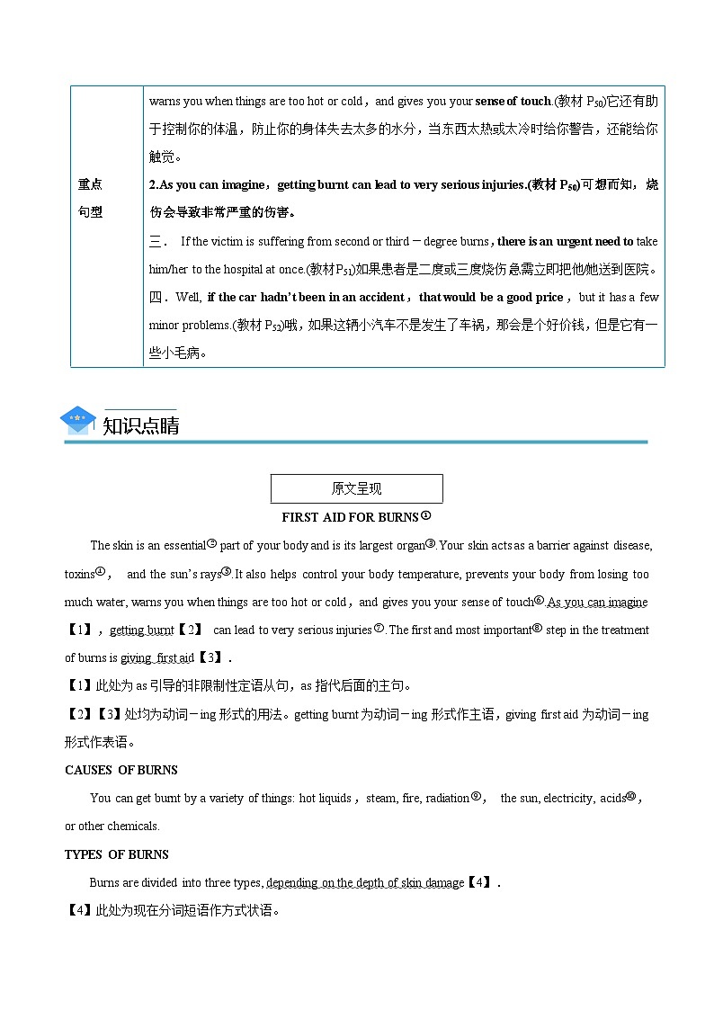 【同步讲义】（人教版2019）高中英语选修 第二册：专题17.Unit 5  First Aid 第一讲-Reading and Thinking 讲义02