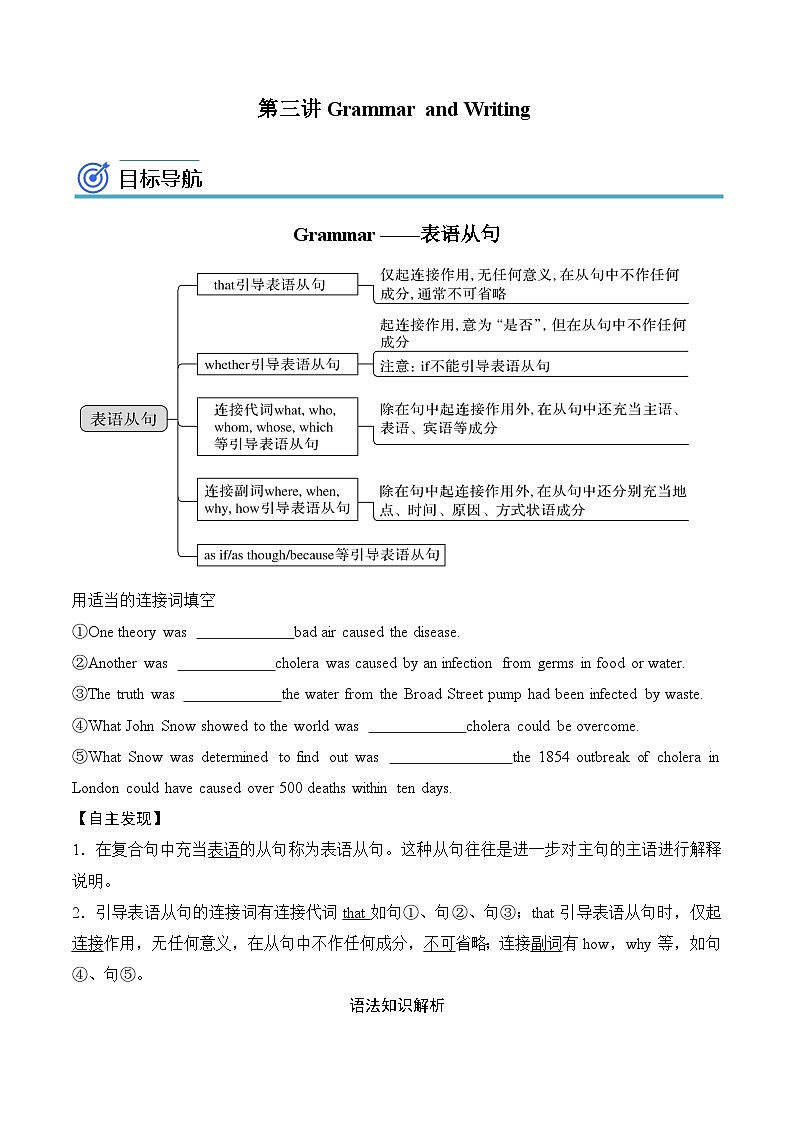 【同步讲义】（人教版2019）高中英语选修 第二册：专题3.Unit 1  Science and Scientists 第三讲-Grammar and Writing 讲义01