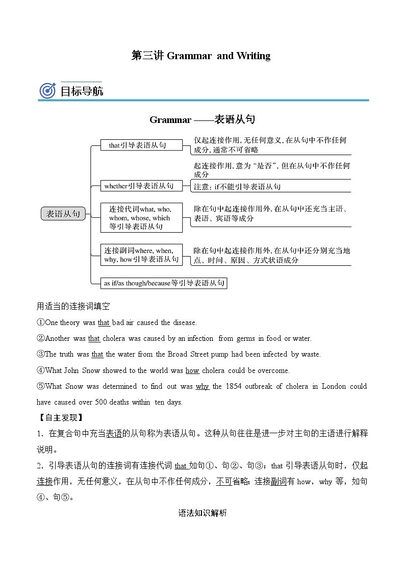 【同步讲义】（人教版2019）高中英语选修 第二册：专题3.Unit 1  Science and Scientists 第三讲-Grammar and Writing 讲义01