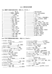 高中英语人教版 (2019)必修 第一册Unit 1 Teenage life测试题
