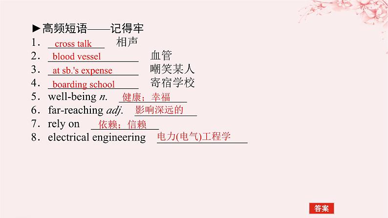 2024版新教材高考英语全程一轮总复习Unit4Humour课件北师大版选择性必修第二册第7页