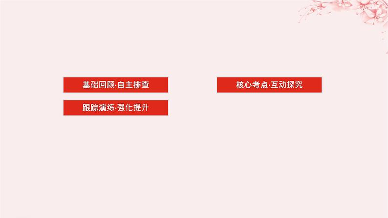 2024版新教材高考英语全程一轮总复习Unit7Art课件北师大版必修第三册第2页