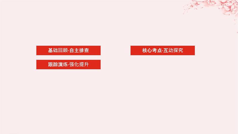 2024版新教材高考英语全程一轮总复习Unit12Innovation课件北师大版选择性必修第四册第2页