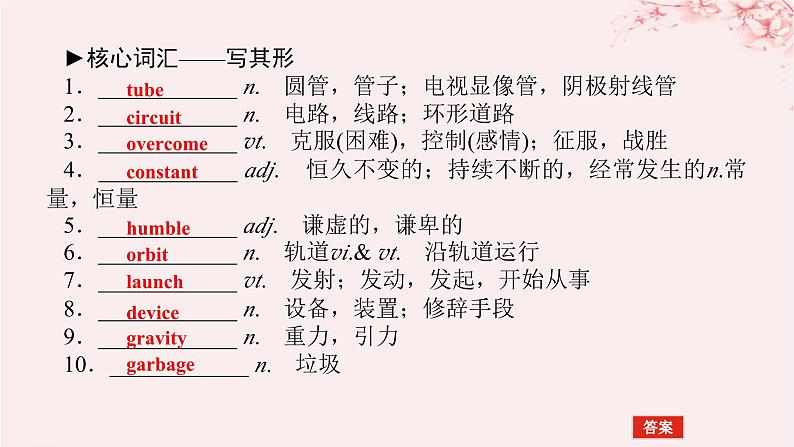 2024版新教材高考英语全程一轮总复习Unit12Innovation课件北师大版选择性必修第四册第4页