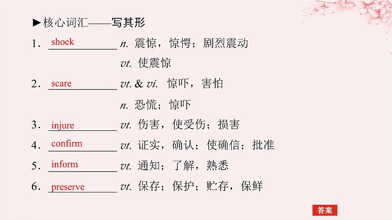 2024版新教材高考英语全程一轮总复习Unit2Naturaldisasters课件牛津译林版必修第三册第4页