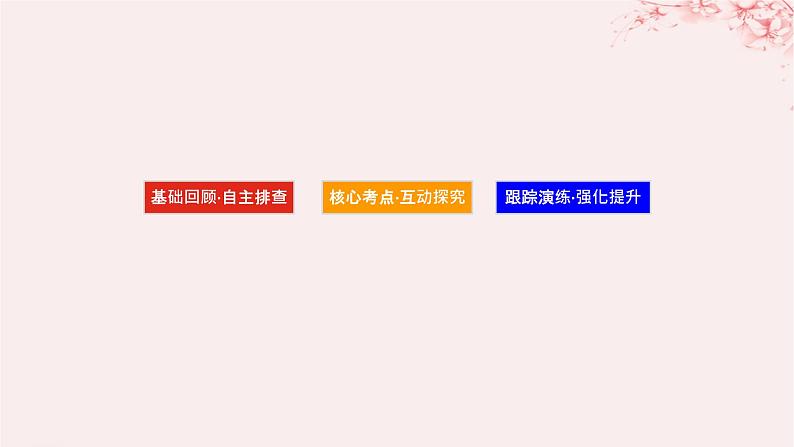 2024版新教材高考英语全程一轮总复习Unit3Backtothepast课件牛津译林版选择性必修第三册第2页