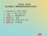 新教材2023版高中英語Unit7ArtPartⅠTopicTalk課件北師大版必修第三冊