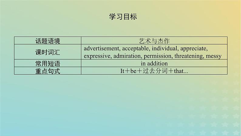 新教材2023版高中英语Unit7ArtPartⅥWritingWorkshop～CheckYourProgress课件北师大版必修第三册第4页