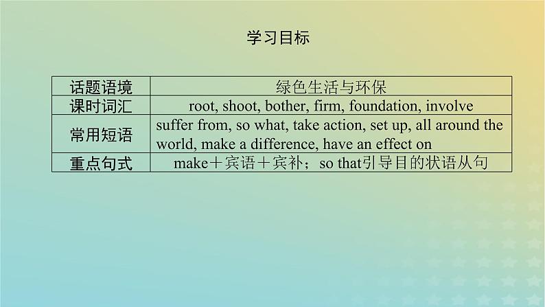 新教材2023版高中英语Unit8GreenLivingPartⅡLesson1RootsandShoots课件北师大版必修第三册04