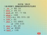 新教材2023版高中英語Unit8GreenLivingPartⅥWritingWorkshop～CheckYourProgress課件北師大版必修第三冊