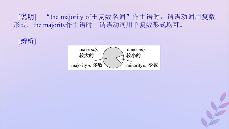 新教材2023版高中英语Unit2MakingadifferenceSectionⅣWriting__如何写人物传记课件外研版必修第三册第6页