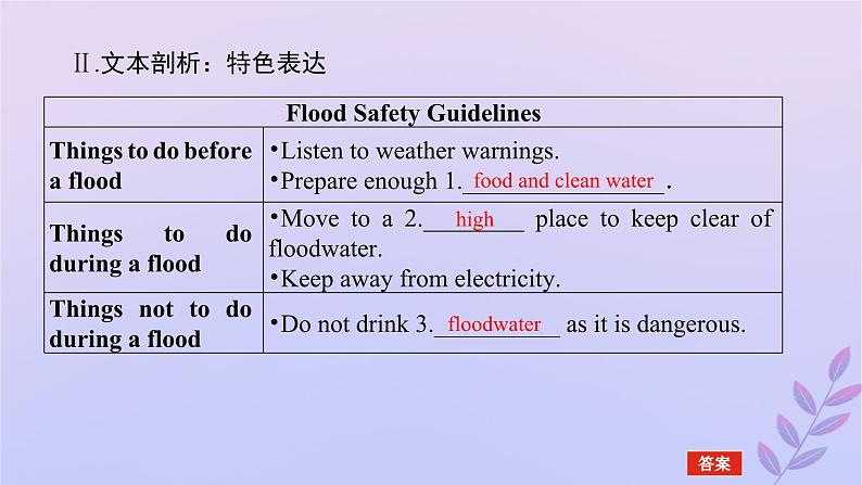 新教材2023版高中英语Unit6DisasterandhopeSectionⅣWriting__如何写自然灾害安全指南课件外研版必修第三册第3页