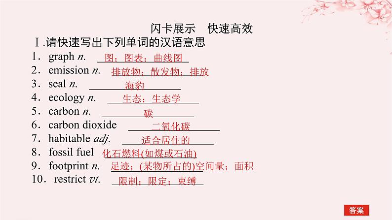 新教材2023版高中英语单元知识回顾与提升3Unit3EnvironmentalProtection课件新人教版选择性必修第三册第2页