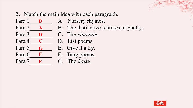 新教材2023版高中英语Unit5PoemsSectionⅠReadingandThinking课件新人教版选择性必修第三册05