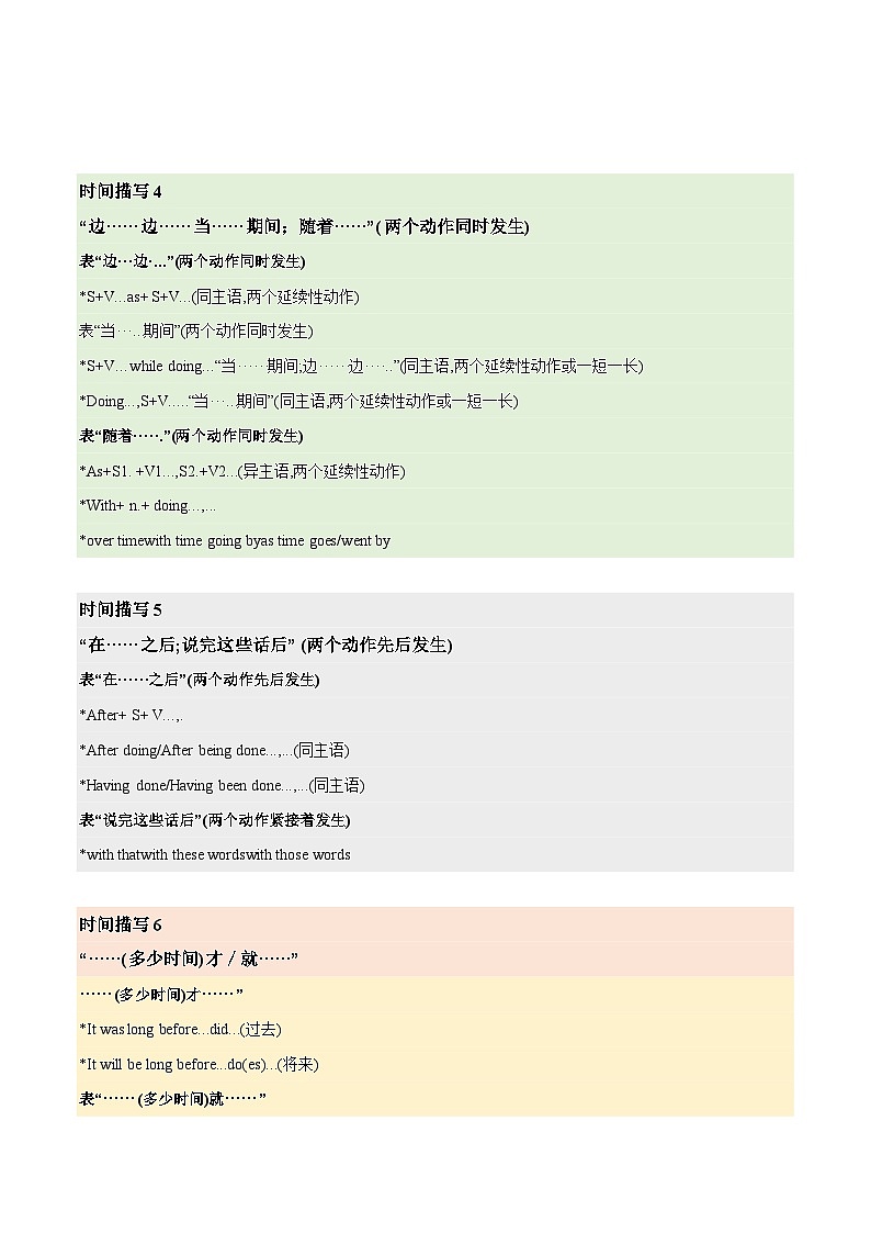 专题20 读后续写高能模板（三）常用句型清单（原卷版）-【口袋书】2023年高考英语必背知识手册（思维导图+背诵手册）（全国通用版）第3页