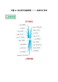 专题18 读后续写高能模板（一）高频词汇清单（原卷版）-【口袋书】2023年高考英语必背知识手册（思维导图+背诵手册）（全国通用版）