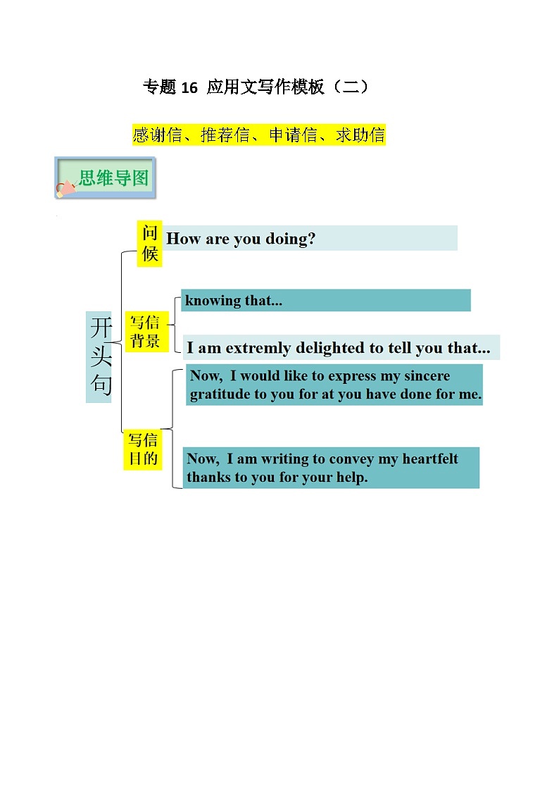 专题16 应用文写作模板（二）感谢信、推荐信、申请信、求助信（解析版）-【口袋书】2023年高考英语必背知识手册（思维导图+背诵手册）（全国通用版）01