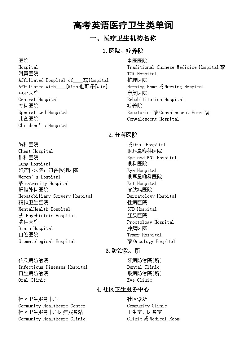 高中英语2024届高考复习医疗卫生类单词汇总第1页
