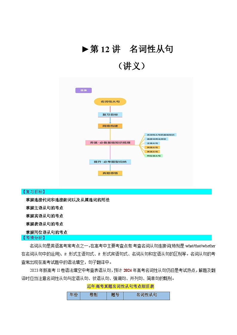 第12讲 名词性从句（讲义）-2024年高考英语一轮复习讲练测（新教材新高考）（解析版）第1页