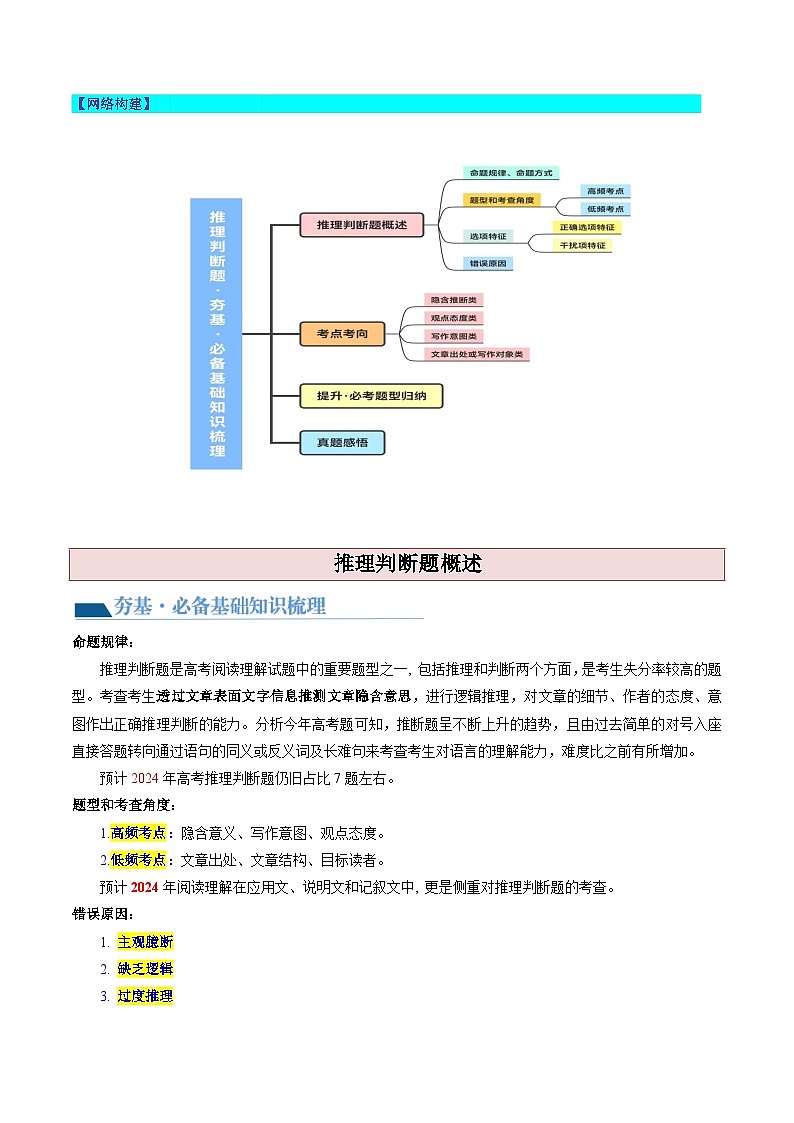 第16讲 阅读理解推理判断题（讲义）-2024年高考英语一轮复习讲练测（新教材新高考）（解析版）第2页