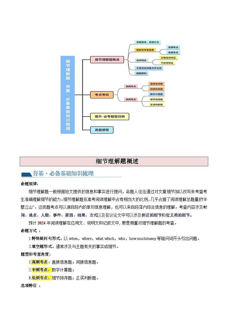 第15讲 阅读理解细节理解题（讲义）-2024年高考英语一轮复习讲练测（新教材新高考）02