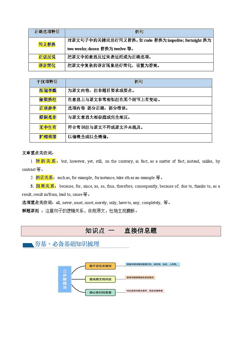 第15讲 阅读理解细节理解题（讲义）-2024年高考英语一轮复习讲练测（新教材新高考）03