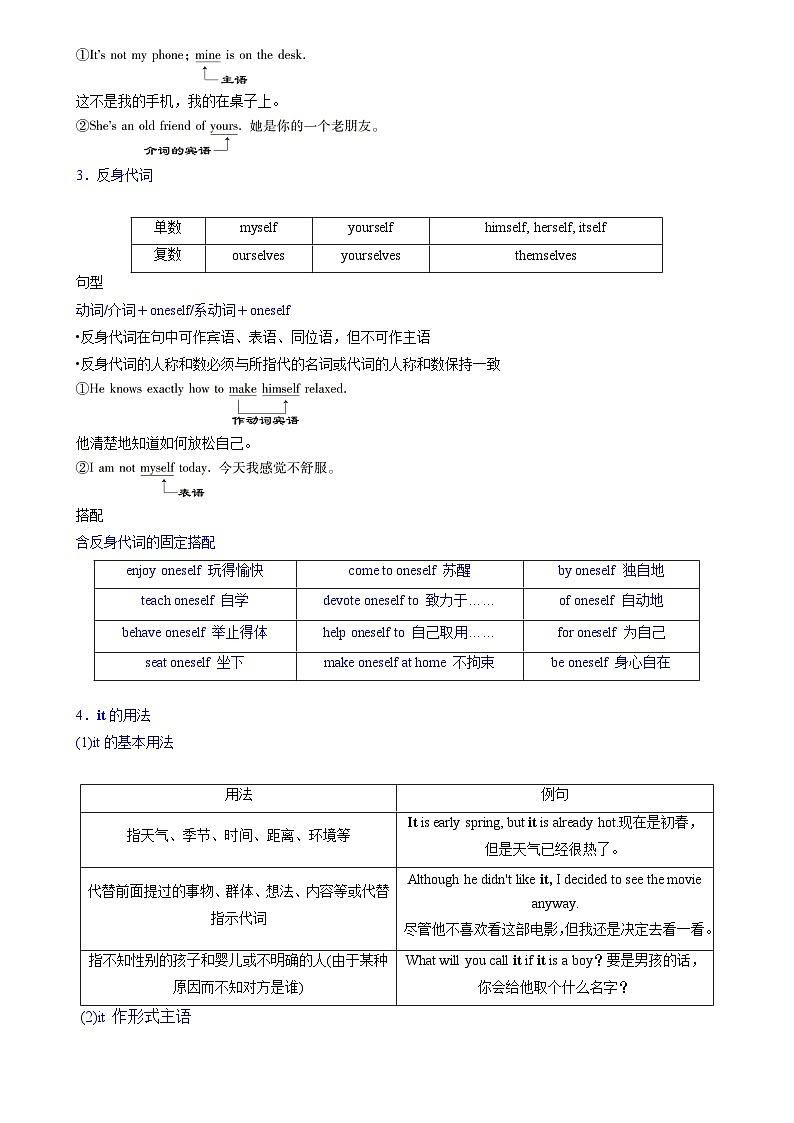 考点06 代词（核心考点精讲精练）-备战2024年高考英语一轮复习考点帮（新高考专用）（教师版）第3页