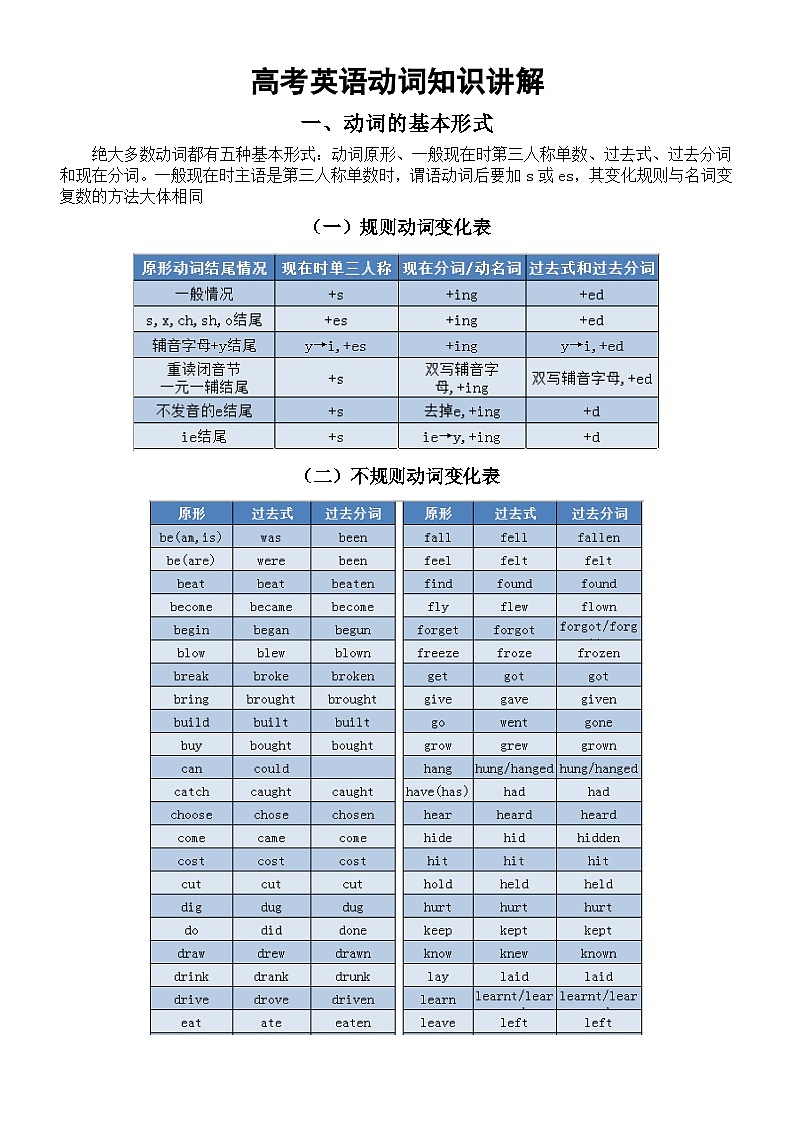 高中英语2024届高考语法复习动词知识讲解01