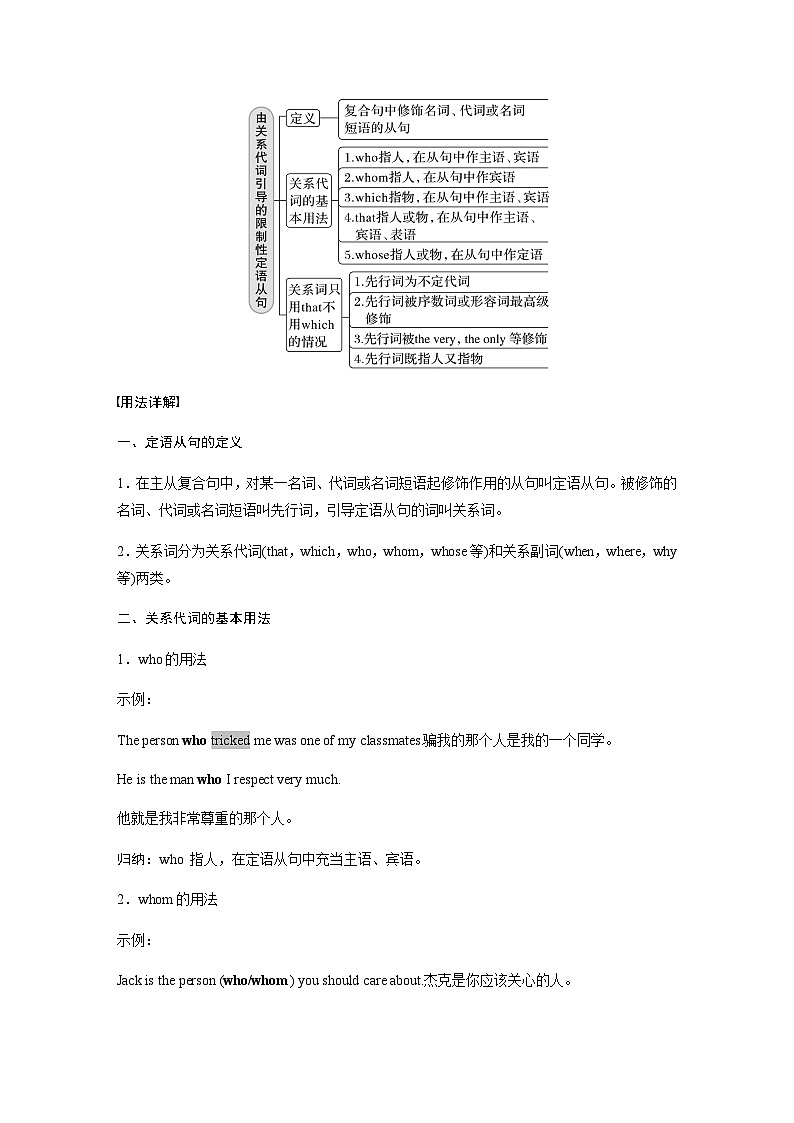 Unit 3　Period 3　Grammar and usage—Restrictive relative clauses with relative pronouns第2页