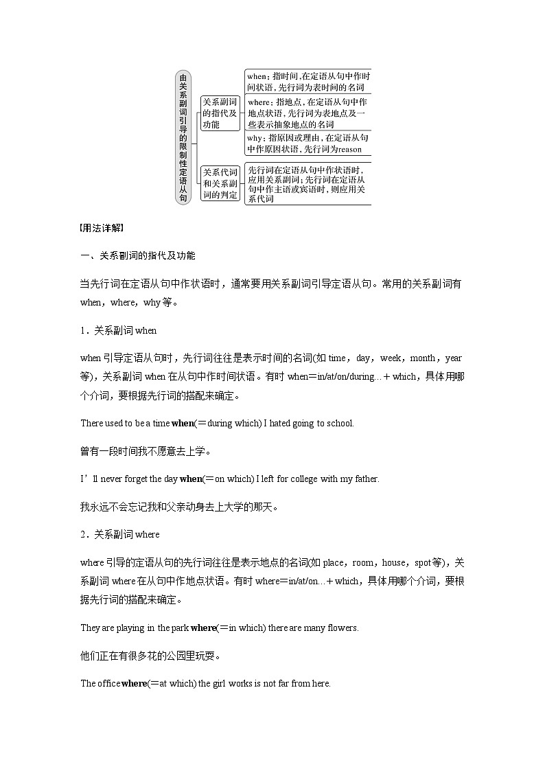 Unit 4　Period 3　Grammar and usage—Restrictive relative clauses with relative adverbs 学案02